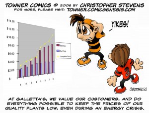 2006-05-04-Prices-are-always-cheapest-at-Galletta's-Greenhouse